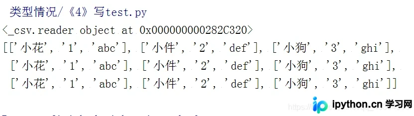 Python控制台输出的CSV数据读取结果