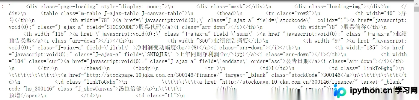 Python抓取同花顺业绩预告并可视化分析全流程
