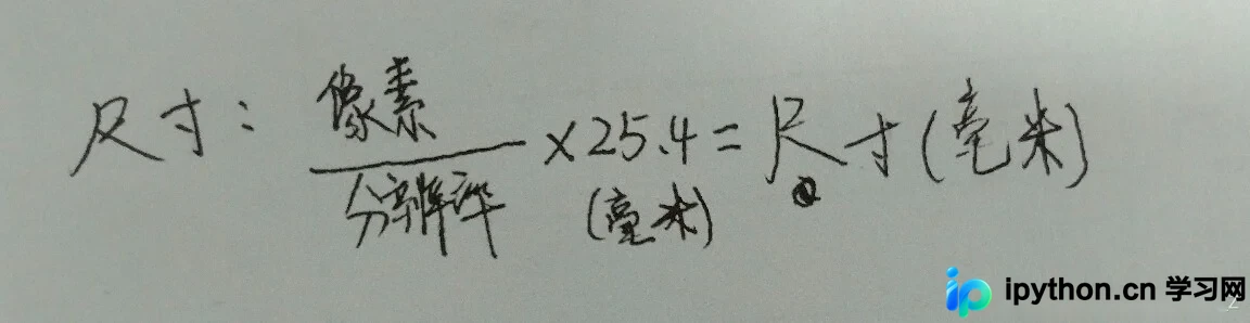 Pillow设置图像DPI参数示意图
