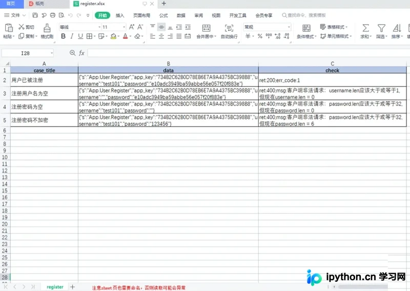 Python接口自动化测试：xlrd、pandas与yaml数据读取方案对比