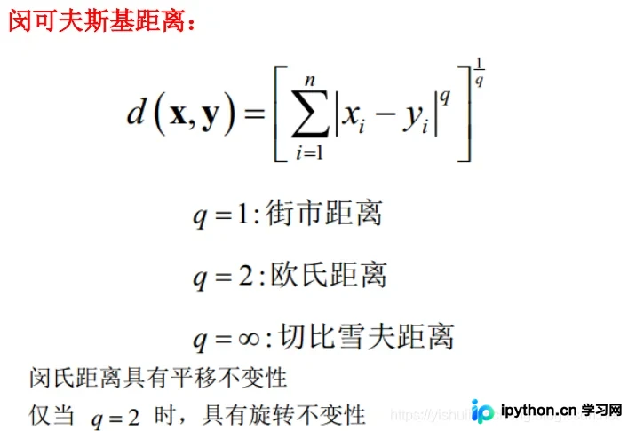明可夫斯基距离参数化公式