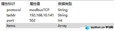 TreeWidget列表组件中点击不松开鼠标拖动时的光标位置与事件触发错位现象