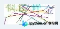 Python PIL库实现中文验证码生成的完整指南
