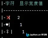 宽度配置生效前的调试输出面板