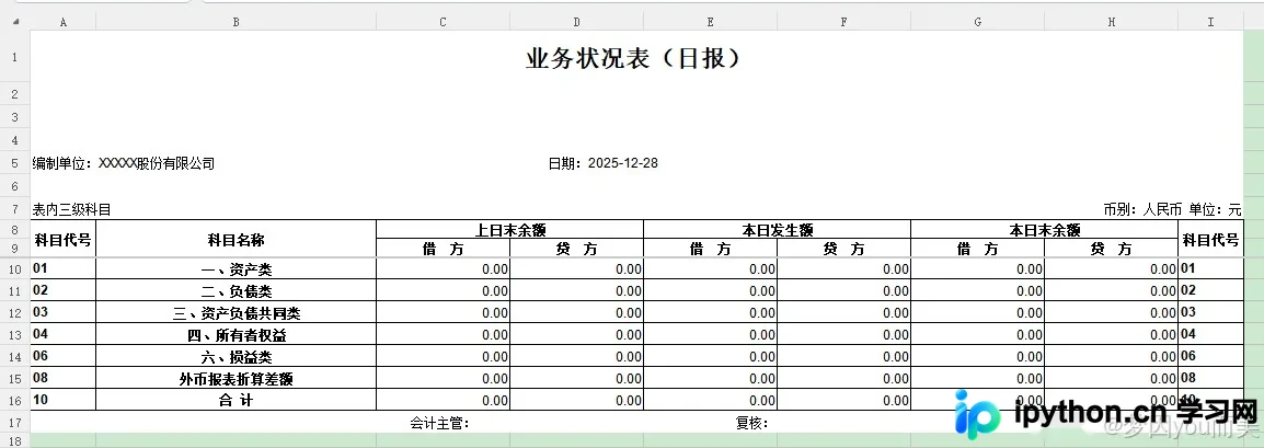 包含测试格式与数据的Excel源文件示意图