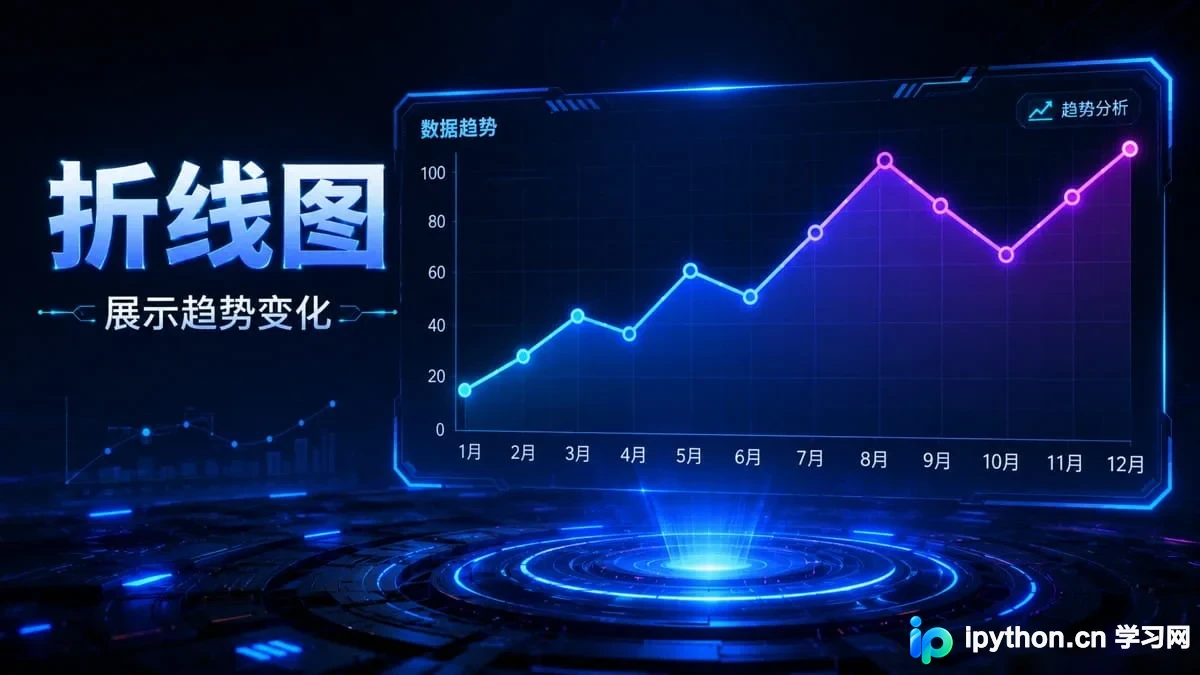 展示1月至6月数据波动的折线图示例