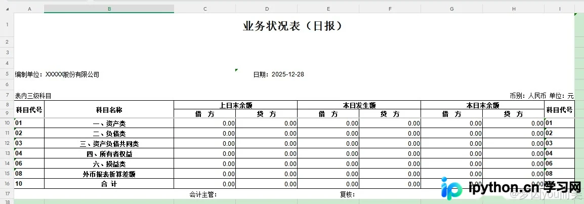 win32com方案运行结果及返回状态码