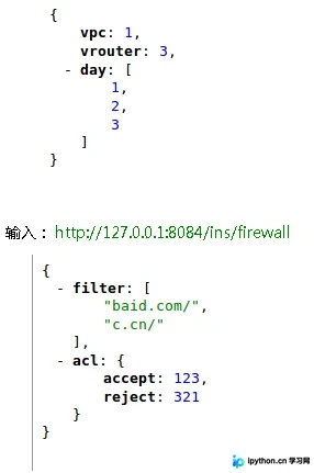 Chrome浏览器加载插件后显示的JSON响应结果