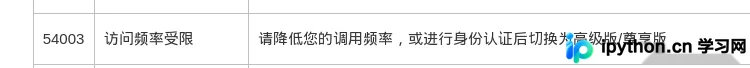 终端打印的英文原文与对应中文翻译结果