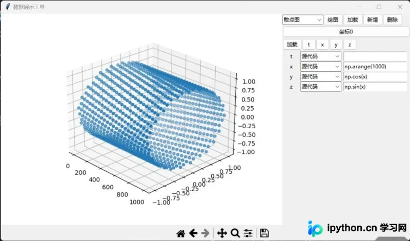 渲染完成的3D散点图，坐标轴清晰标识XYZ维度
