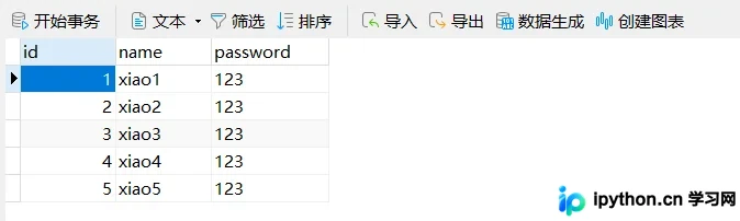 pymysql连接数据库与游标创建示意图
