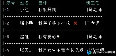 含特殊字符的表格打印输出,显示马老师列对齐错位