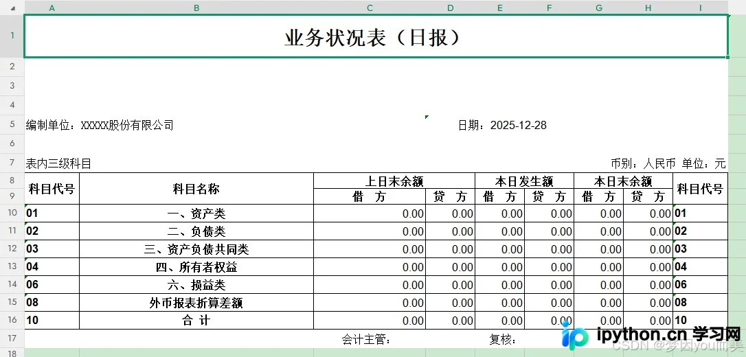 openpyxl方案运行成功的控制台输出结果