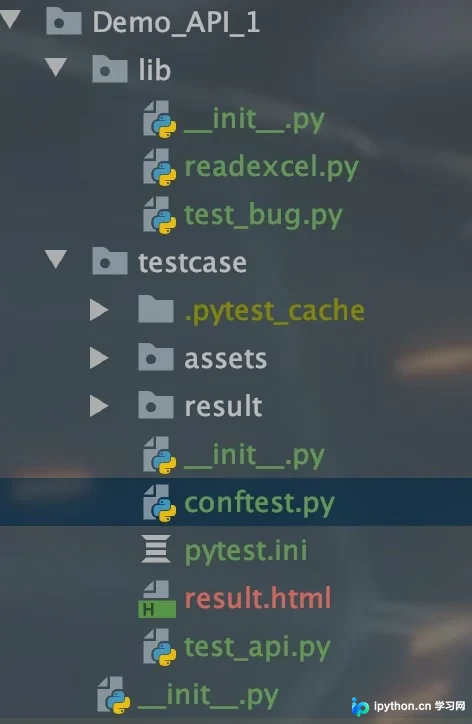 Python工程目录结构示意图