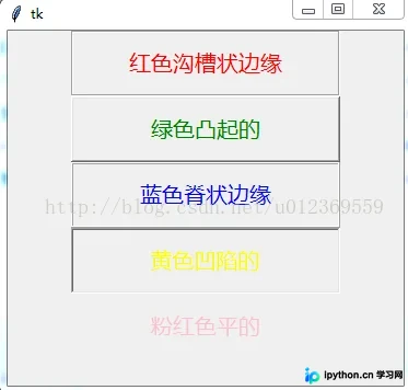 Tkinter控件relief五种样式(GROOVE、RAISED、RIDGE、SUNKEN、FLAT)运行效果图