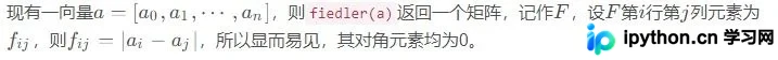 费德勒矩阵数学结构示意图