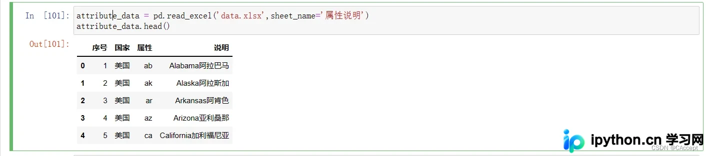 Excel 多表选择读取的代码片段