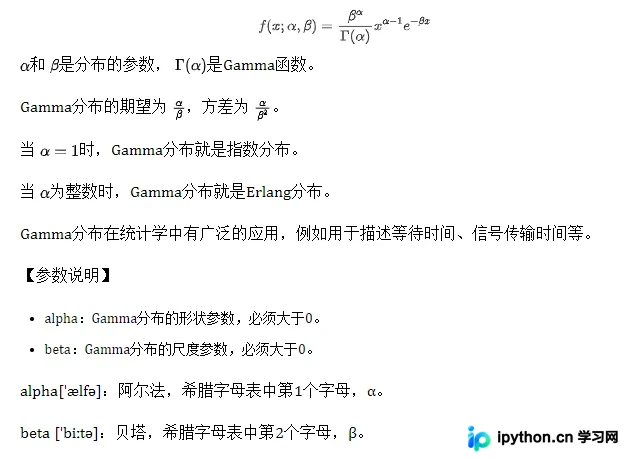 Gamma分布概率密度函数示意图
