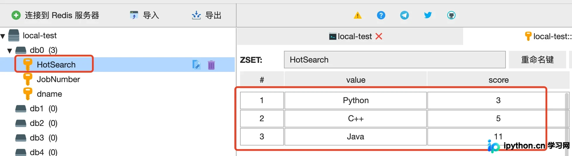 终端打印的 HotSearch 有序集合数据