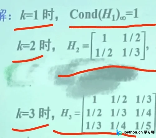 Hilbert矩阵1x1至3x3的数值示例对照图