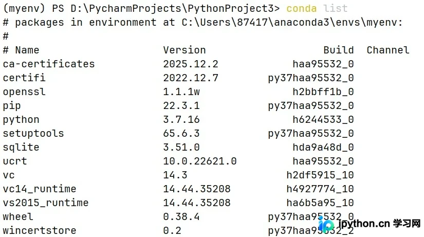 conda list命令输出的已安装基础库列表