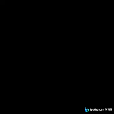 初始化的400x400黑色NumPy图像矩阵截图
