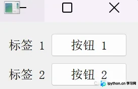 网格布局两行两列显示效果