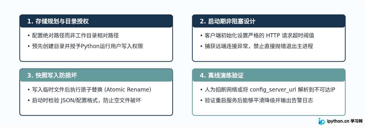 Python应用中使用Apollo本地缓存策略确保高可用