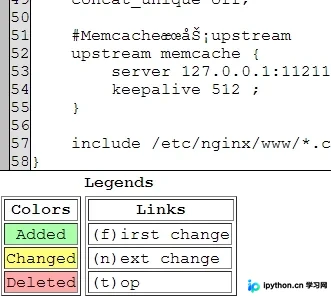Python运维自动化之nginx配置文件对比操作示例