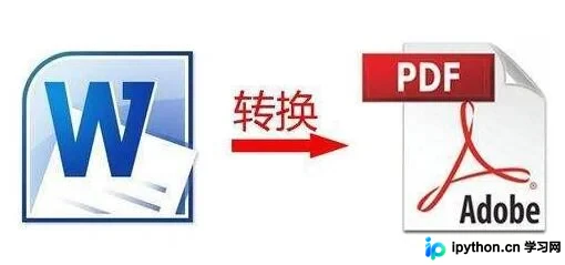 Python批量将Word转换为PDF的实现方案