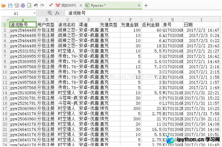 Python爬虫实现登录并导出CSV数据详解
