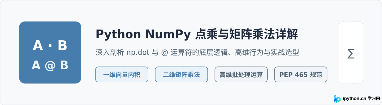 Python NumPy点乘：np.dot与@运算符用法详解