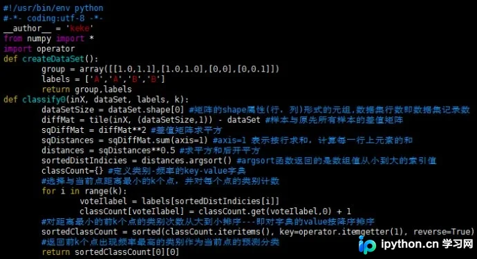 K-近邻算法（KNN）原理详解与Python实现指南