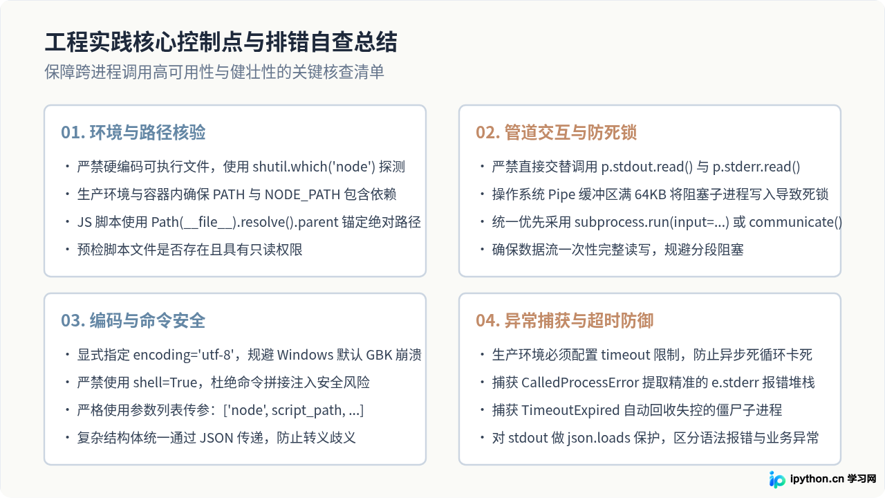 Python通过subprocess调用Node.js执行复杂JS脚本的方法