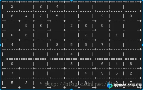 Python与Java实现数独游戏：代码量与逻辑对比