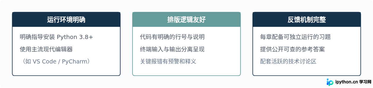Python 2已淘汰，零基础新手怎么选择基于Python 3的入门教材避坑？