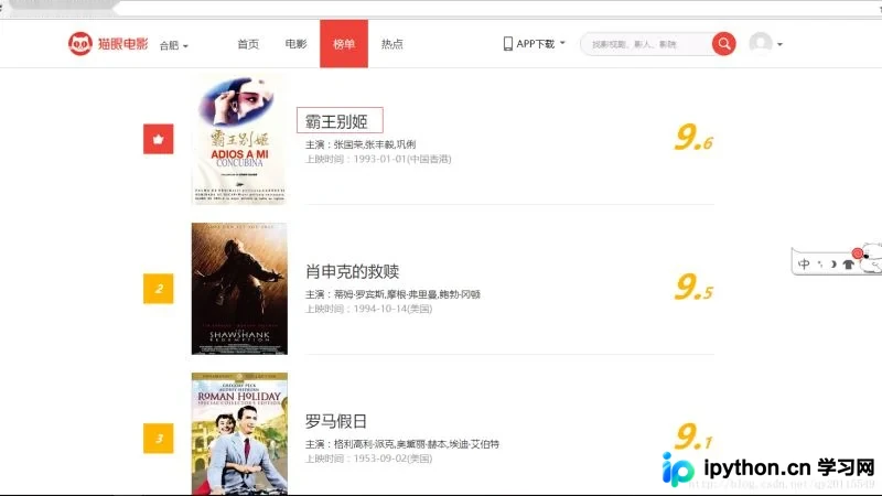 Python爬虫实战：利用requests与BeautifulSoup抓取猫眼电影Top100