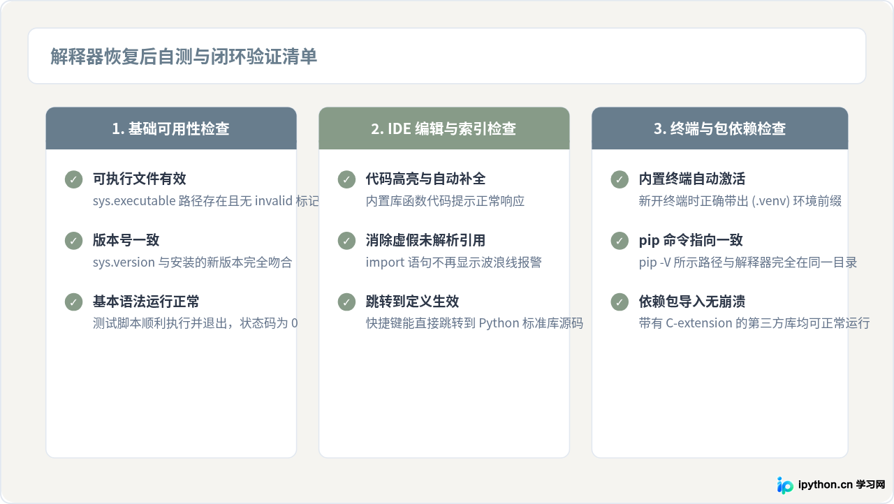 Python升级后PyCharm或VS Code找不到解释器怎么办