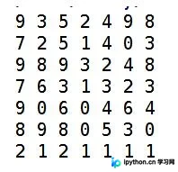 Python将字符串转换为二维数组的实战方法
