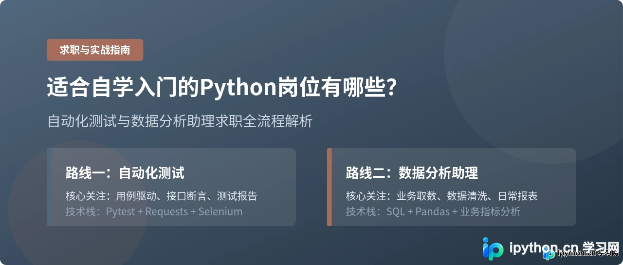 适合自学入门的Python岗位有哪些?自动化测试与数据分析助理求职指南