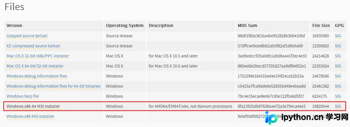 Windows 7 64位系统安装Python 2.7及环境变量配置详解