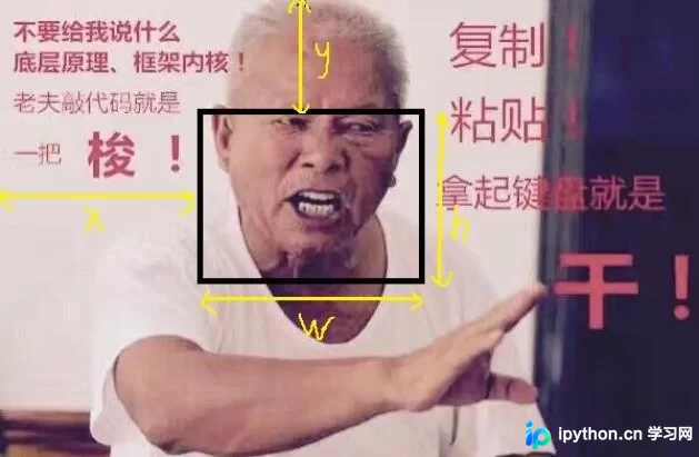 Python3实现图片局部裁剪：基于PIL库的坐标计算方法
