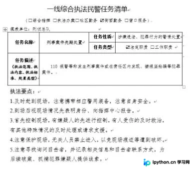 Python解析Word文档并批量写入MySQL数据库的实现方案