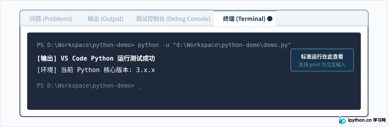 VS Code中怎么运行.py文件并查看输出