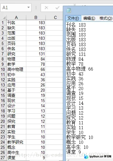 Python使用jieba库进行中文分词与词频统计并导出Excel及TXT