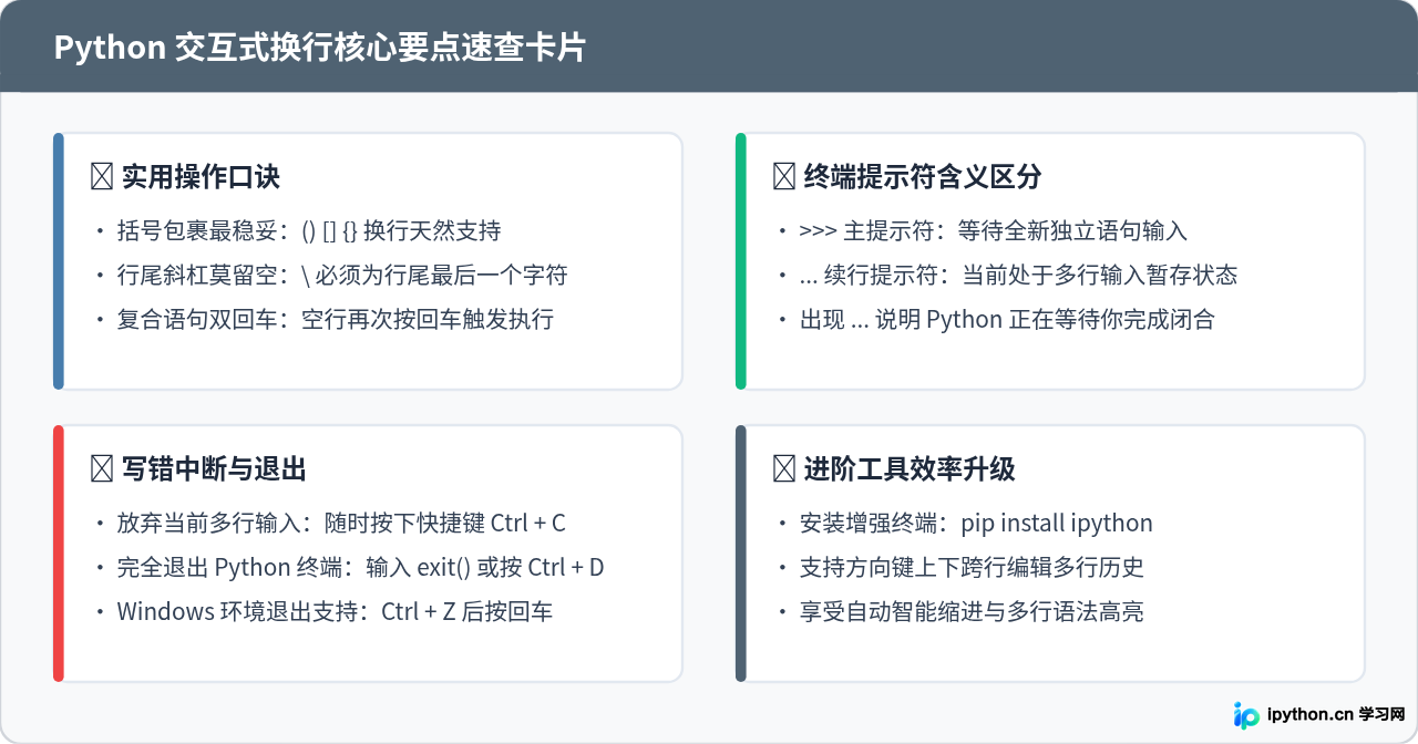 Python交互式命令行怎么换行继续输入？