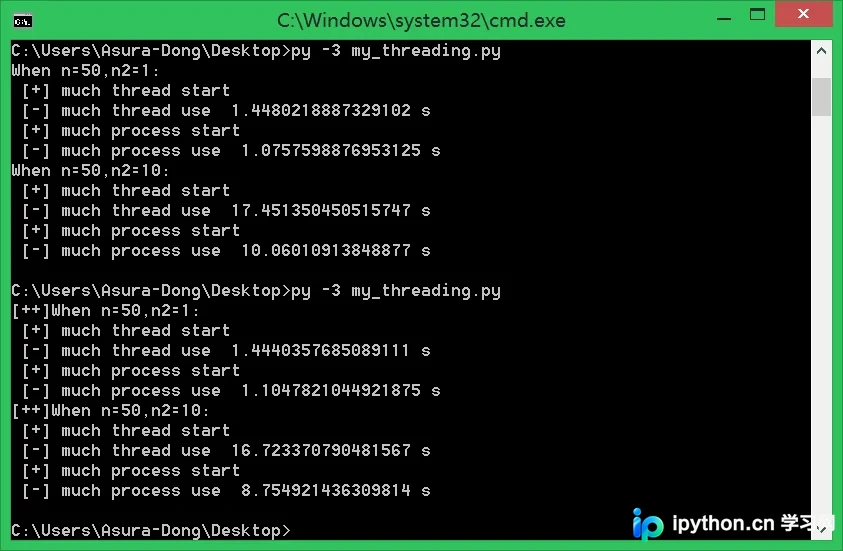 Python多进程与多线程性能深度解析：何时该用谁？
