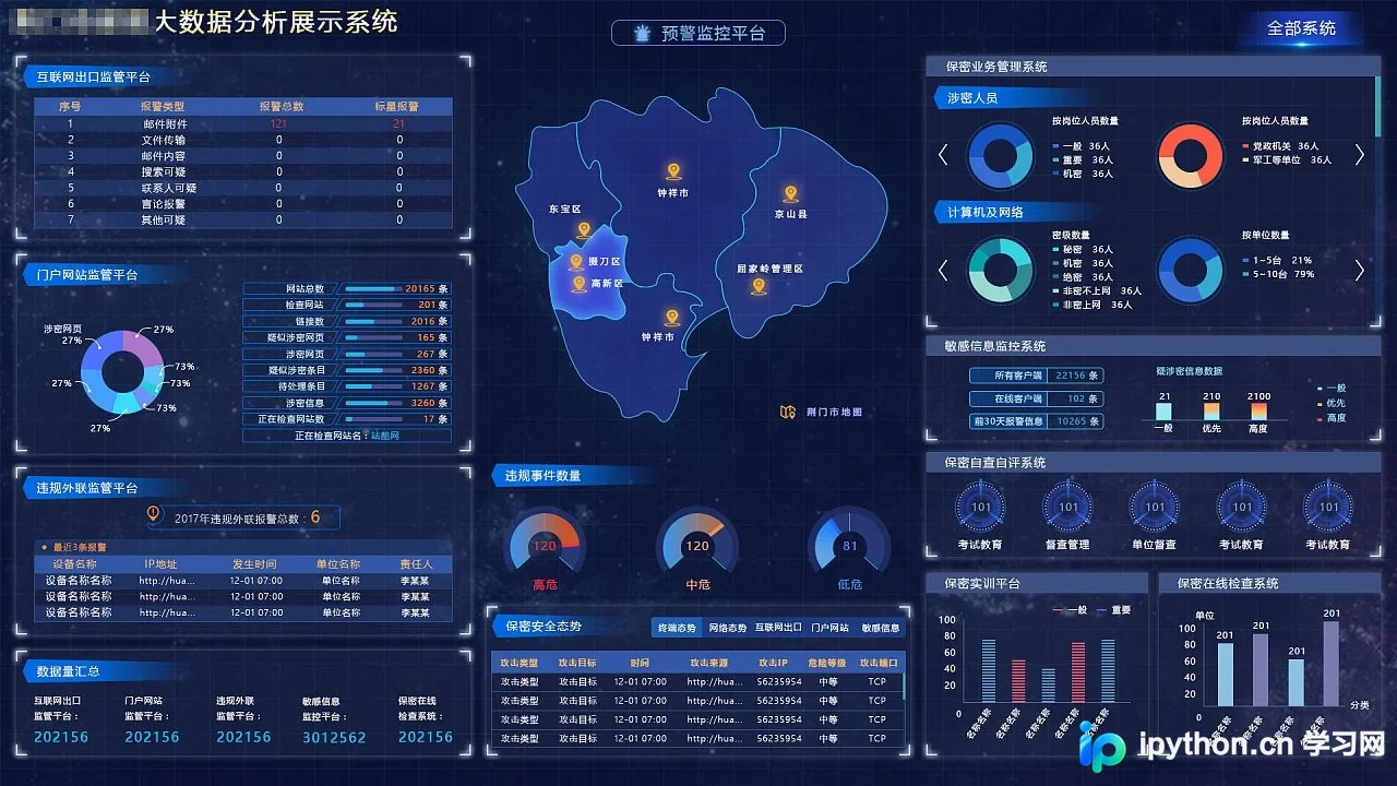 Python使用requests与json解析Ajax数据实战