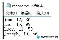 Python读取txt文件的三种常用方法及常见错误解析