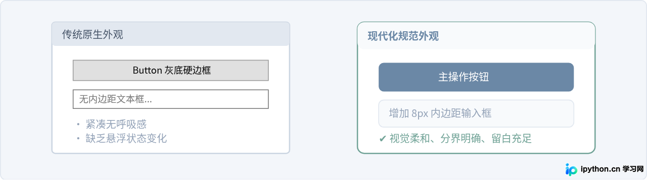 PyQt6 实战：怎么设计现代化的 Python 桌面应用界面